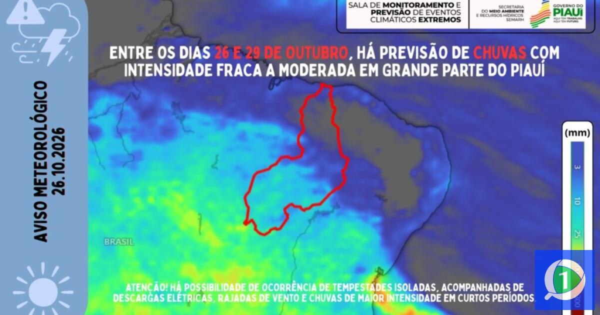 Chuva forte atinge interior do Piauí e tempo instável segue até quinta-feira